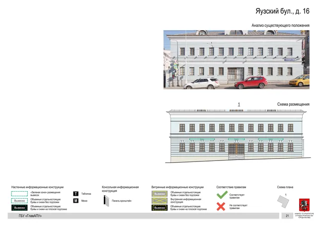Архитектурная концепция размещения вывесок — Яузский бульвар, 16, Москва, страница PDF 74 · Документ по адресу · Архитектурно-художественная концепция · 2018 год