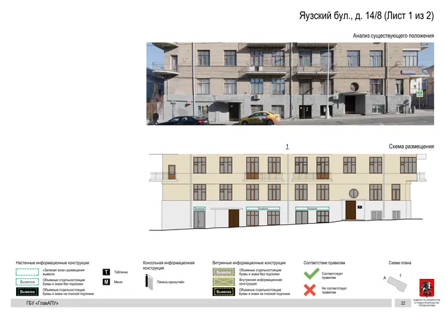Архитектурная концепция размещения вывесок — Яузский бульвар, 14/8, Москва, лист 1 из 2 · Документ по адресу · Архитектурно-художественная концепция · 2018 год