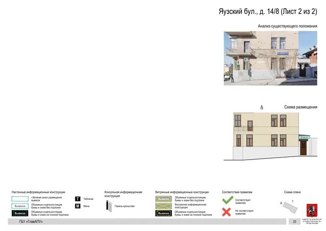 Архитектурная концепция размещения вывесок — Яузский бульвар, 14/8, Москва, лист 2 из 2 · Документ по адресу · Архитектурно-художественная концепция · 2018 год