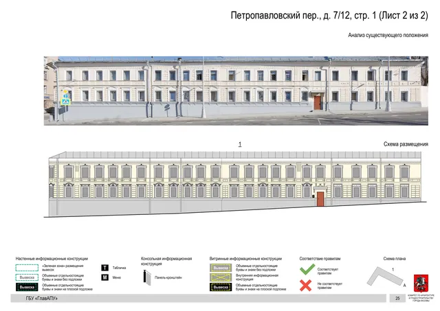 Архитектурная концепция размещения вывесок — Петропавловский переулок, 7/12, стр. 1, Москва, лист 2 из 2 · Документ по адресу · Архитектурно-художественная концепция · 2018 год