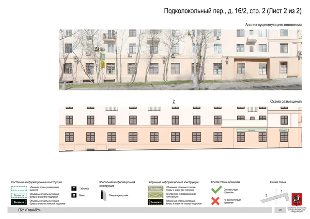Архитектурная концепция размещения вывесок — Подколокольный переулок, 16/2, стр. 2, Москва, лист 2 из 2 · Документ по адресу · Архитектурно-художественная концепция · 2018 год