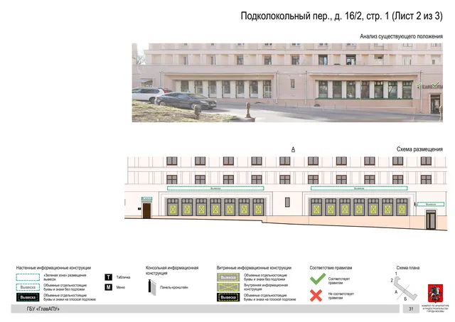 Архитектурная концепция размещения вывесок — Подколокольный переулок, 16/2, стр. 1, Москва, лист 2 из 3 · Документ по адресу · Архитектурно-художественная концепция · 2018 год