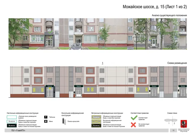 Архитектурная концепция размещения вывесок — Можайское шоссе, 15, Москва, лист 1 из 2 · Документ по адресу · Архитектурно-художественная концепция · 2020 год