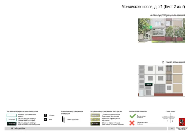 Архитектурная концепция размещения вывесок — Можайское шоссе, 21, Москва, лист 2 из 2 · Документ по адресу · Архитектурно-художественная концепция · 2020 год