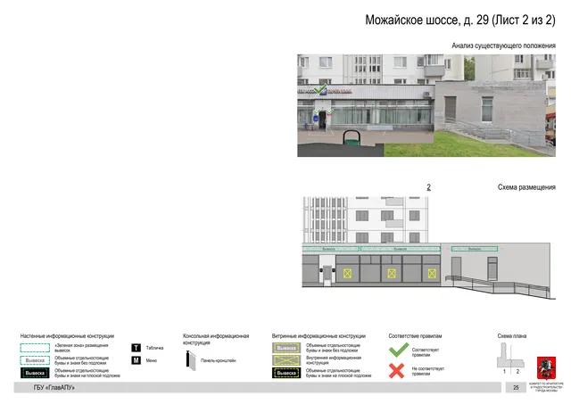 Архитектурная концепция размещения вывесок — Можайское шоссе, 29, Москва, лист 2 из 2 · Документ по адресу · Архитектурно-художественная концепция · 2020 год