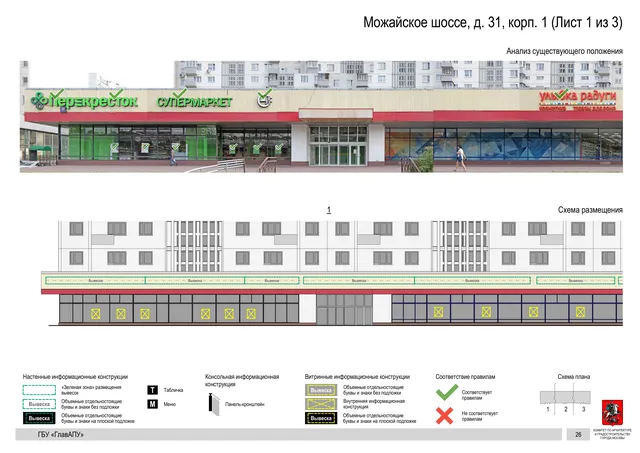 Архитектурная концепция размещения вывесок — Можайское шоссе, 31, корп. 1, Москва, лист 1 из 3 · Документ по адресу · Архитектурно-художественная концепция · 2020 год