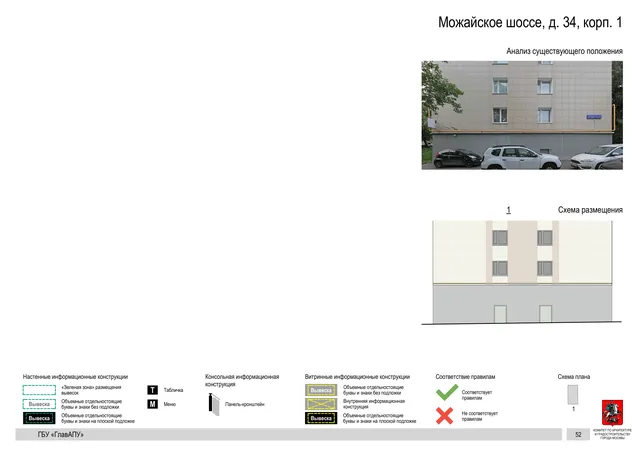 Архитектурная концепция размещения вывесок — Можайское шоссе, 34, корп. 1, Москва, страница PDF 55 · Документ по адресу · Архитектурно-художественная концепция · 2020 год