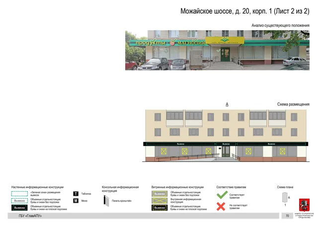 Архитектурная концепция размещения вывесок — Можайское шоссе, 20, корп. 1, Москва, лист 2 из 2 · Документ по адресу · Архитектурно-художественная концепция · 2020 год