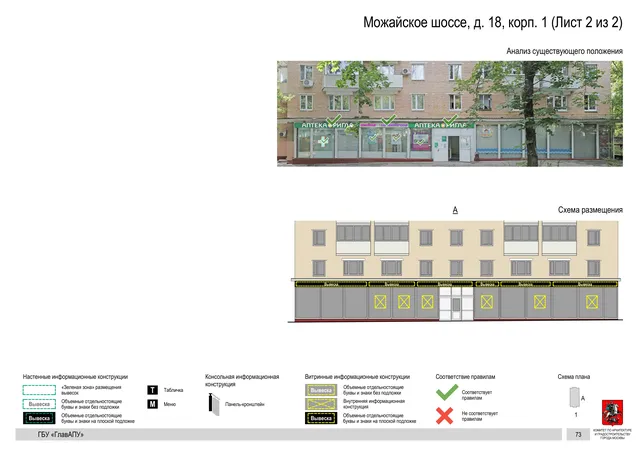 Архитектурная концепция размещения вывесок — Можайское шоссе, 18, корп. 1, Москва, лист 2 из 2 · Документ по адресу · Архитектурно-художественная концепция · 2020 год