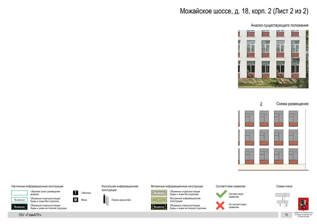 Архитектурная концепция размещения вывесок — Можайское шоссе, 18, корп. 2, Москва, лист 2 из 2 · Документ по адресу · Архитектурно-художественная концепция · 2020 год