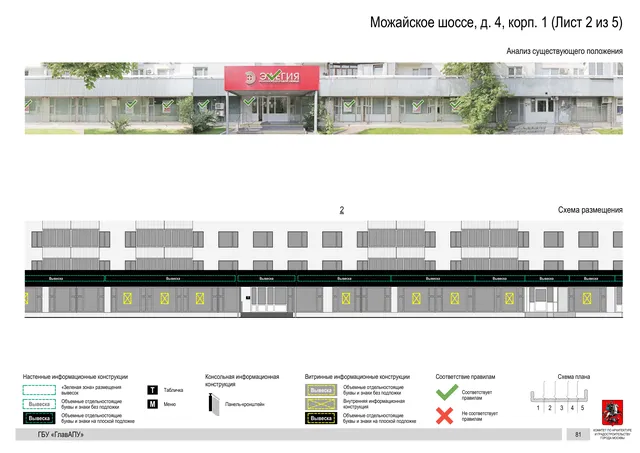 Архитектурная концепция размещения вывесок — Можайское шоссе, 4, корп. 1, Москва, лист 2 из 5 · Документ по адресу · Архитектурно-художественная концепция · 2020 год