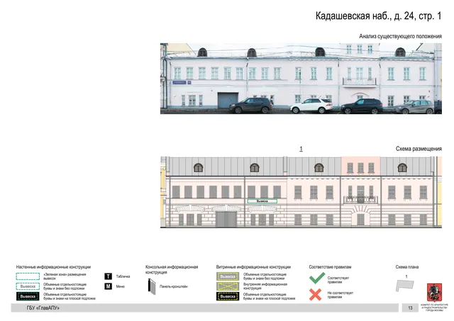 Архитектурная концепция размещения вывесок — Кадашевская набережная, 24, стр. 1, Москва, страница PDF 15 · Документ по адресу · Архитектурно-художественная концепция