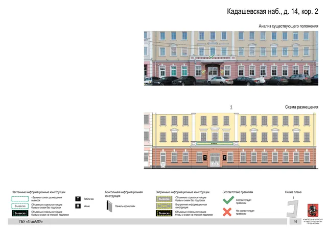 Кадашевская наб., д. 14, кор. 2 · PDF 18 Архитектурная концепция размещения вывесок — Кор, 2, Москва, страница PDF 18 · Документ по адресу · Архитектурно-художественная концепция