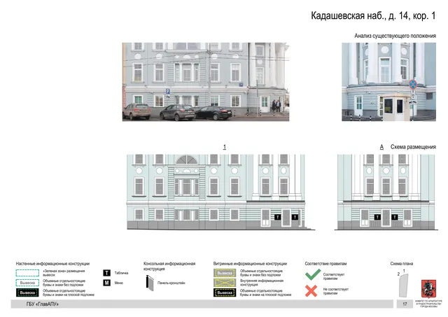 Архитектурная концепция размещения вывесок — Кор, 1, Москва, страница PDF 19 · Документ по адресу · Архитектурно-художественная концепция