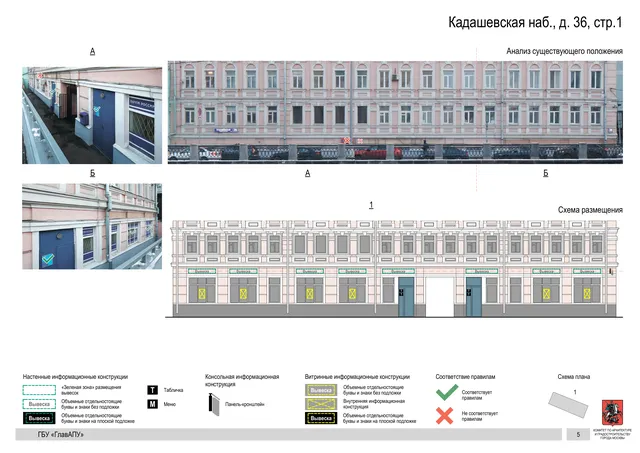 Кадашевская наб., д. 36, стр.1 · PDF 7 Архитектурная концепция размещения вывесок — Кадашевская набережная, 36, стр. 1, Москва, страница PDF 7 · Документ по адресу · Архитектурно-художественная концепция