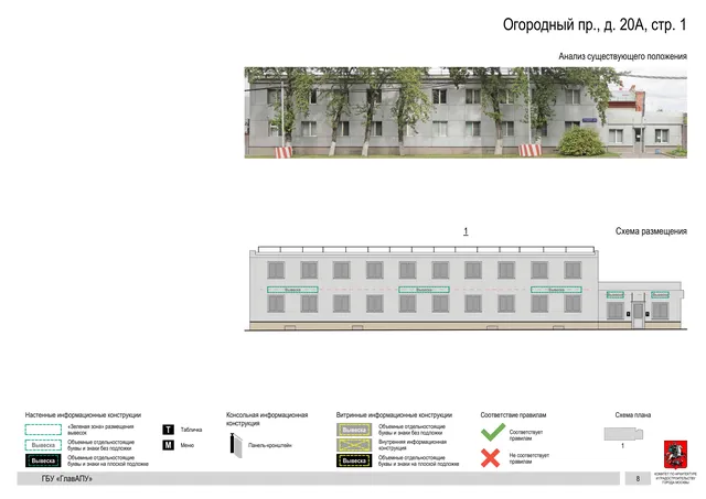 Архитектурная концепция размещения вывесок — Огородный, 20А, стр. 1, Москва, страница PDF 10 · Документ по адресу · Архитектурно-художественная концепция · 2020 год