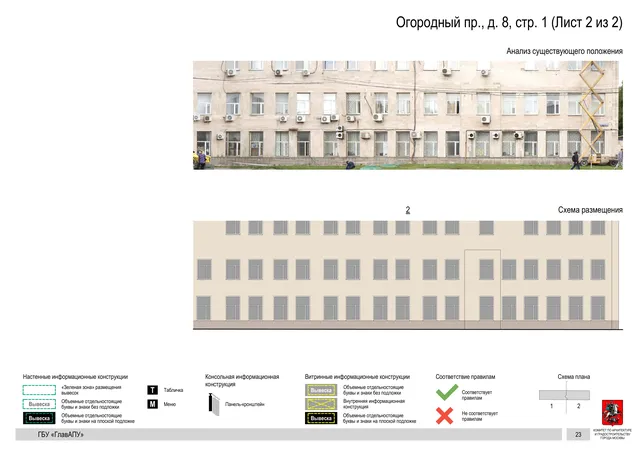 Архитектурная концепция размещения вывесок — Огородный, 8, стр. 1, Москва, лист 2 из 2 · Документ по адресу · Архитектурно-художественная концепция · 2020 год