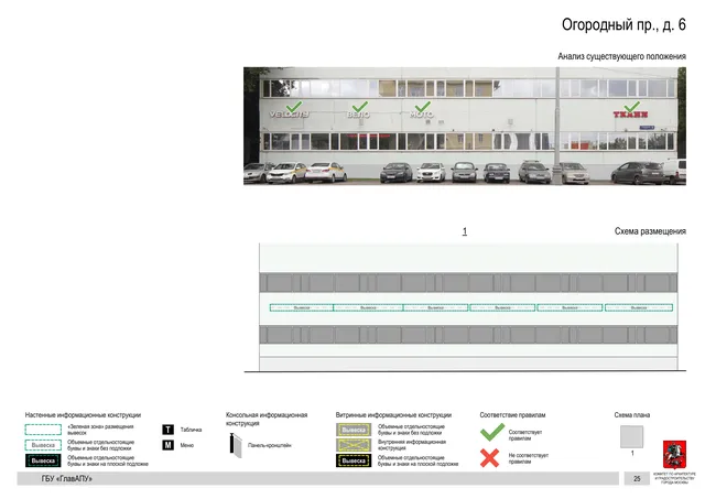 Огородный пр., д. 6 · PDF 27 Архитектурная концепция размещения вывесок — Огородный, 6, Москва, страница PDF 27 · Документ по адресу · Архитектурно-художественная концепция · 2020 год