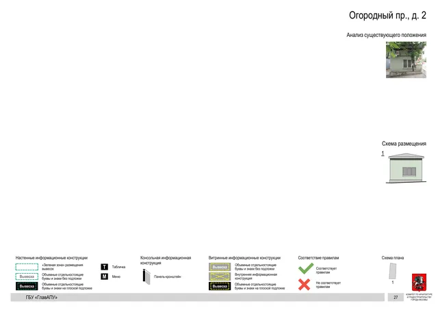 Архитектурная концепция размещения вывесок — Огородный, 2, Москва, страница PDF 29 · Документ по адресу · Архитектурно-художественная концепция · 2020 год