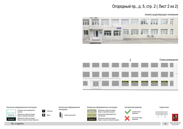 Архитектурная концепция размещения вывесок — Огородный, 5, стр. 2, Москва, лист 2 из 2 · Документ по адресу · Архитектурно-художественная концепция · 2020 год