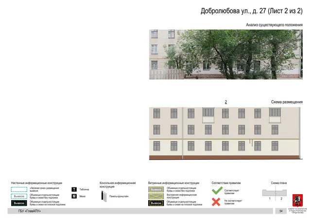 Архитектурная концепция размещения вывесок — Добролюбова улица, 27, Москва, лист 2 из 2 · Документ по адресу · Архитектурно-художественная концепция · 2020 год