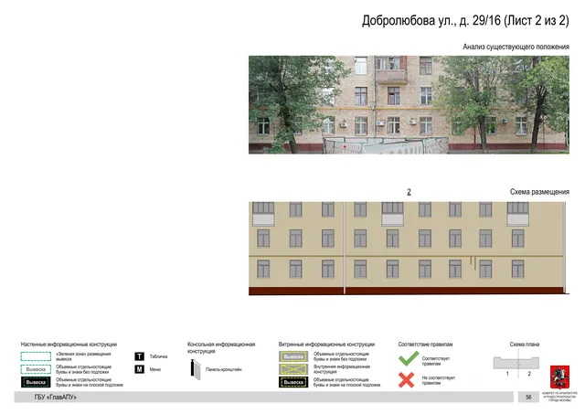 Архитектурная концепция размещения вывесок — Добролюбова улица, 29/16, Москва, лист 2 из 2 · Документ по адресу · Архитектурно-художественная концепция · 2020 год