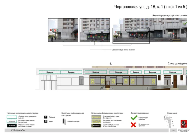 Архитектурная концепция размещения вывесок — Чертановская улица, 1В, корп. 1, Москва, лист 1 из 5 · Документ по адресу · Архитектурно-художественная концепция · 2016 год