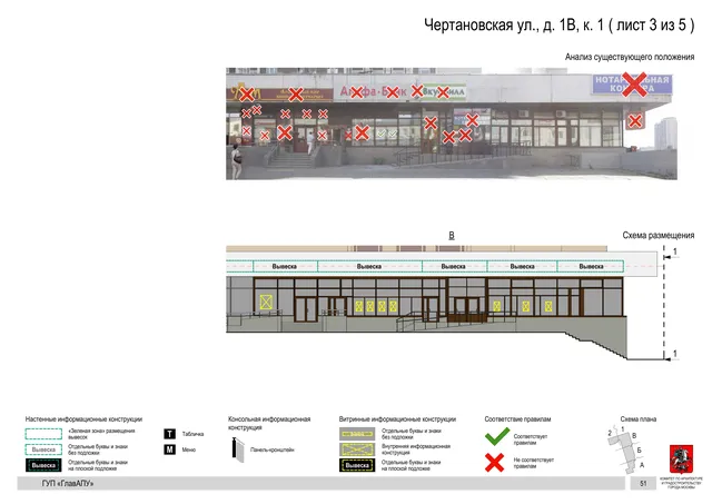 Архитектурная концепция размещения вывесок — Чертановская улица, 1В, корп. 1, Москва, лист 3 из 5 · Документ по адресу · Архитектурно-художественная концепция · 2016 год