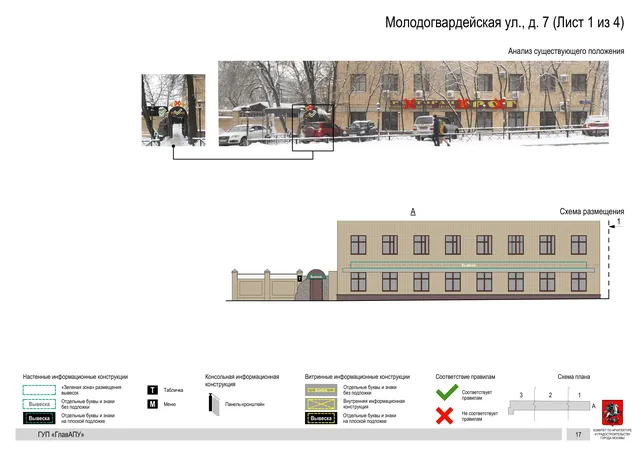 Архитектурная концепция размещения вывесок — Молодогвардейская улица, 7, Москва, лист 1 из 4 · Документ по адресу · Архитектурно-художественная концепция · 2016 год