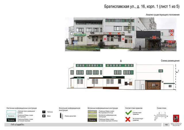 Архитектурная концепция размещения вывесок — Братиславская улица, 16, корп. 1, Москва, лист 1 из 5 · Документ по адресу · Архитектурно-художественная концепция · 2016 год