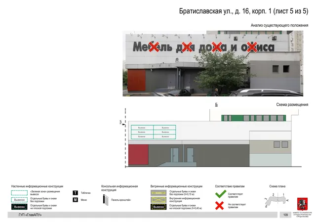 Архитектурная концепция размещения вывесок — Братиславская улица, 16, корп. 1, Москва, лист 5 из 5 · Документ по адресу · Архитектурно-художественная концепция · 2016 год