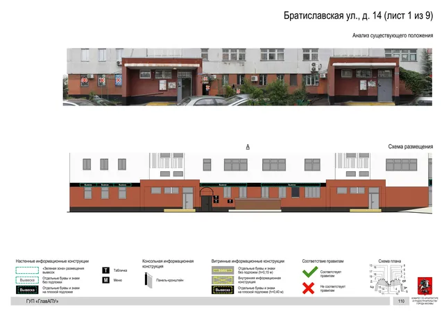 Архитектурная концепция размещения вывесок — Братиславская улица, 14, Москва, лист 1 из 9 · Документ по адресу · Архитектурно-художественная концепция · 2016 год