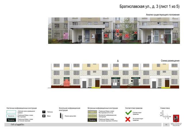 Архитектурная концепция размещения вывесок — Братиславская улица, 3, Москва, лист 1 из 5 · Документ по адресу · Архитектурно-художественная концепция · 2016 год
