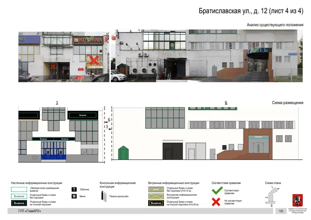 Архитектурная концепция размещения вывесок — Братиславская улица, 12, Москва, лист 4 из 4 · Документ по адресу · Архитектурно-художественная концепция · 2016 год