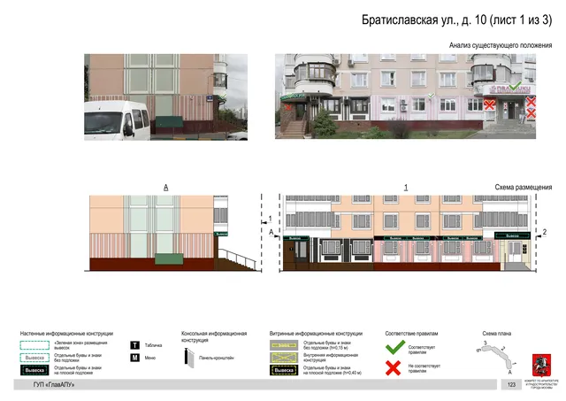Архитектурная концепция размещения вывесок — Братиславская улица, 10, Москва, лист 1 из 3 · Документ по адресу · Архитектурно-художественная концепция · 2016 год