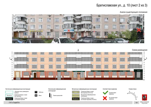 Архитектурная концепция размещения вывесок — Братиславская улица, 10, Москва, лист 2 из 3 · Документ по адресу · Архитектурно-художественная концепция · 2016 год