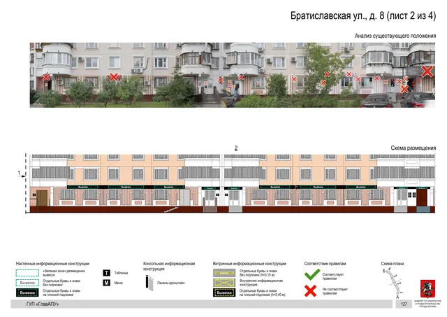 Архитектурная концепция размещения вывесок — Братиславская улица, 8, Москва, лист 2 из 4 · Документ по адресу · Архитектурно-художественная концепция · 2016 год