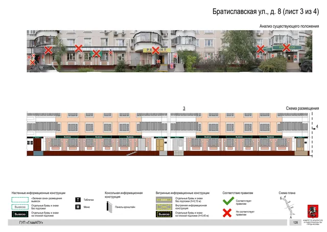 Архитектурная концепция размещения вывесок — Братиславская улица, 8, Москва, лист 3 из 4 · Документ по адресу · Архитектурно-художественная концепция · 2016 год
