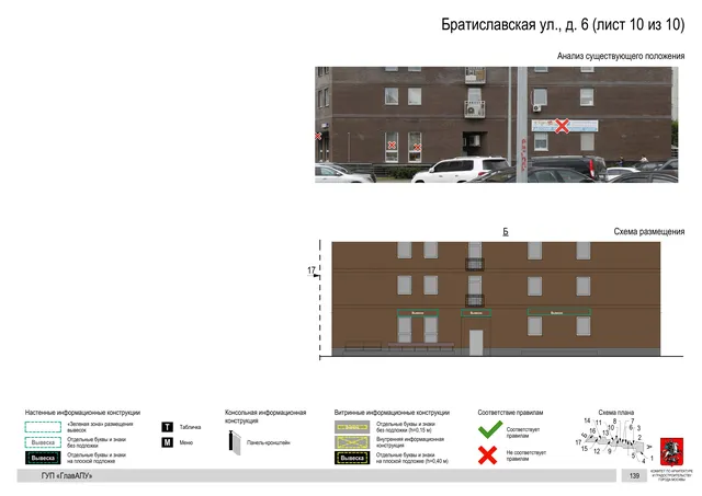 Архитектурная концепция размещения вывесок — Братиславская улица, 6, Москва, лист 10 из 10 · Документ по адресу · Архитектурно-художественная концепция · 2016 год