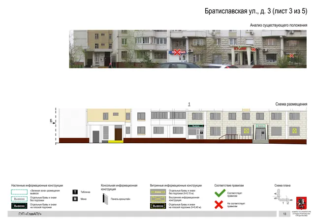 Архитектурная концепция размещения вывесок — Братиславская улица, 3, Москва, лист 3 из 5 · Документ по адресу · Архитектурно-художественная концепция · 2016 год