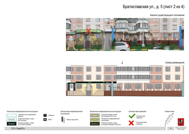 Архитектурная концепция размещения вывесок — Братиславская улица, 5, Москва, лист 2 из 4 · Документ по адресу · Архитектурно-художественная концепция · 2016 год
