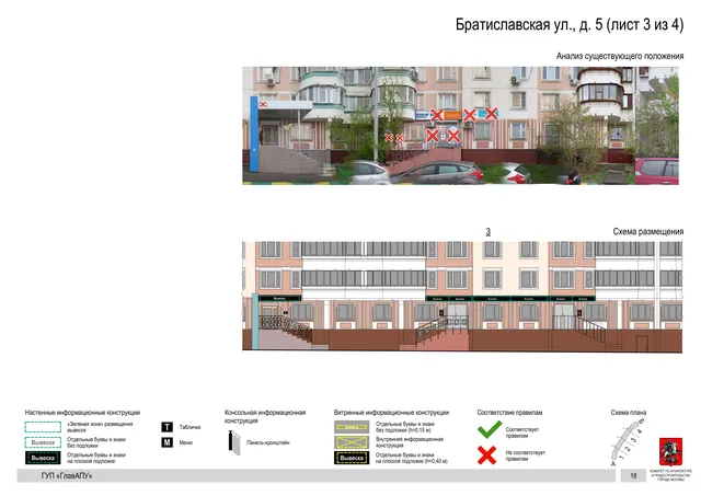 Архитектурная концепция размещения вывесок — Братиславская улица, 5, Москва, лист 3 из 4 · Документ по адресу · Архитектурно-художественная концепция · 2016 год