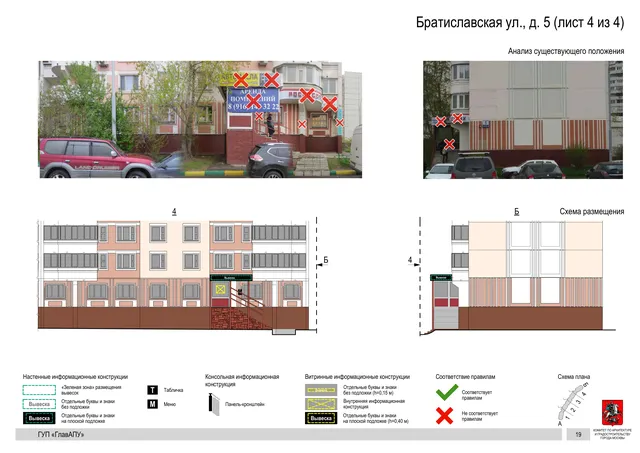 Архитектурная концепция размещения вывесок — Братиславская улица, 5, Москва, лист 4 из 4 · Документ по адресу · Архитектурно-художественная концепция · 2016 год