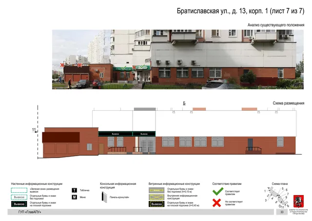 Архитектурная концепция размещения вывесок — Братиславская улица, 13, корп. 1, Москва, лист 7 из 7 · Документ по адресу · Архитектурно-художественная концепция · 2016 год