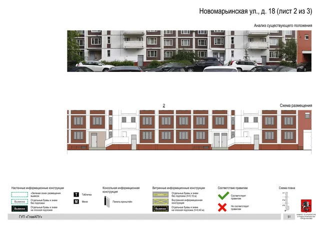 Архитектурная концепция размещения вывесок — Новомарьинская улица, 18, Москва, лист 2 из 3 · Документ по адресу · Архитектурно-художественная концепция · 2016 год