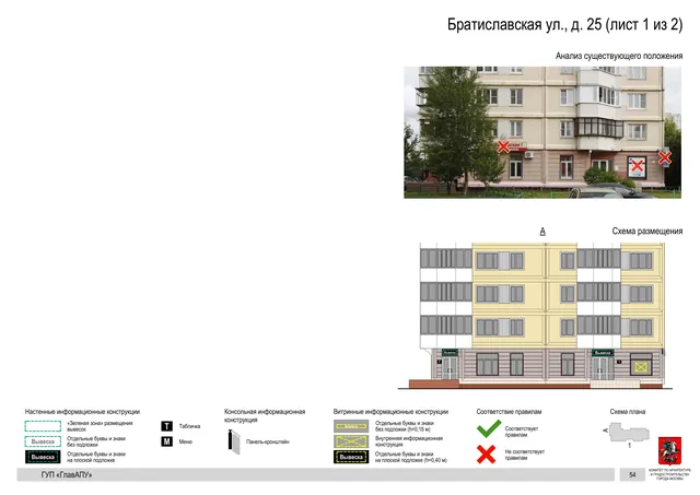 Архитектурная концепция размещения вывесок — Братиславская улица, 25, Москва, лист 1 из 2 · Документ по адресу · Архитектурно-художественная концепция · 2016 год