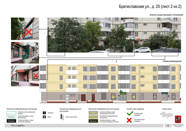 Архитектурная концепция размещения вывесок — Братиславская улица, 25, Москва, лист 2 из 2 · Документ по адресу · Архитектурно-художественная концепция · 2016 год