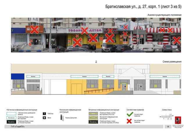 Архитектурная концепция размещения вывесок — Братиславская улица, 27, корп. 1, Москва, лист 3 из 5 · Документ по адресу · Архитектурно-художественная концепция · 2016 год