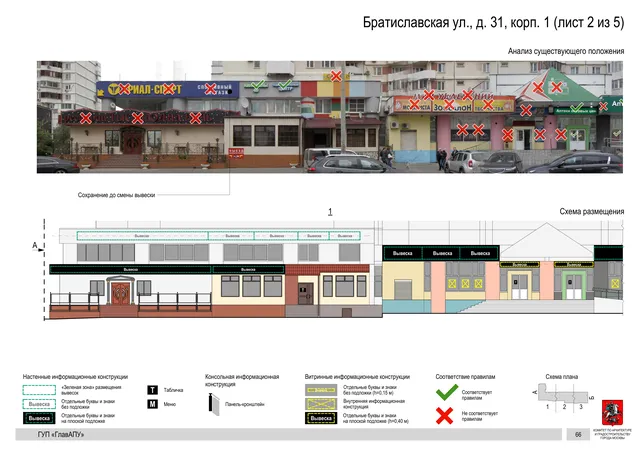 Архитектурная концепция размещения вывесок — Братиславская улица, 31, корп. 1, Москва, лист 2 из 5 · Документ по адресу · Архитектурно-художественная концепция · 2016 год