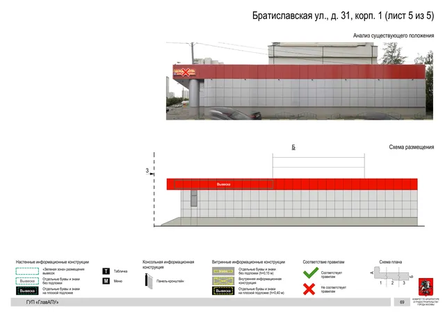 Архитектурная концепция размещения вывесок — Братиславская улица, 31, корп. 1, Москва, лист 5 из 5 · Документ по адресу · Архитектурно-художественная концепция · 2016 год